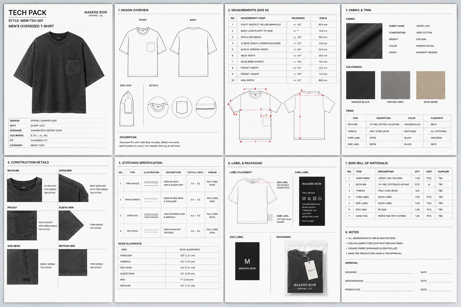 how to design clothes for a clothing manufacturer